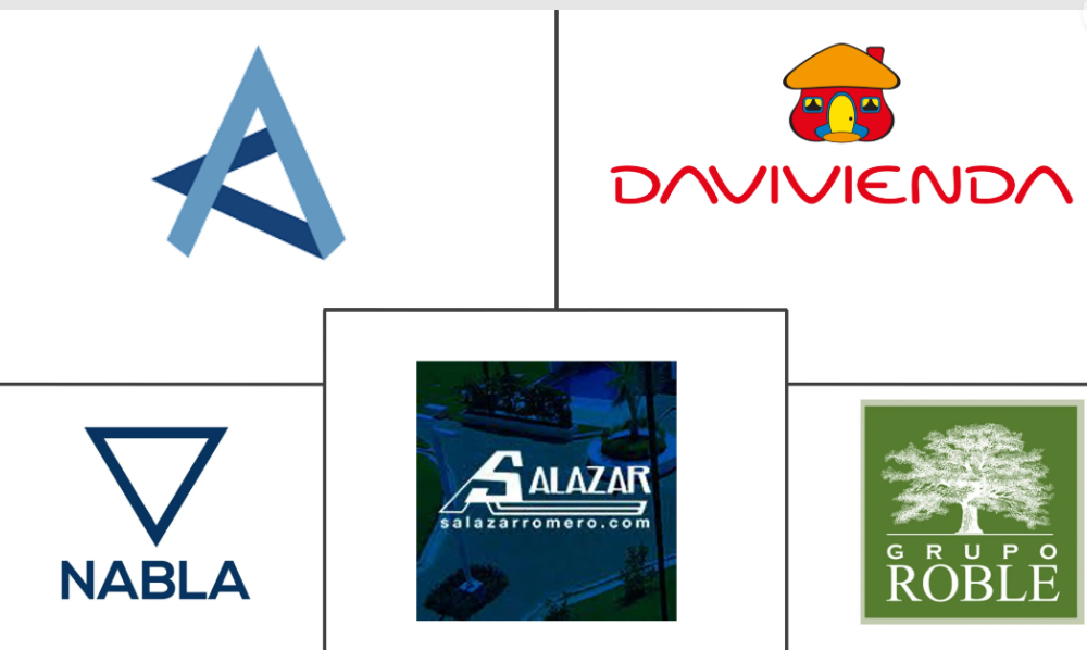 Major players in El Salvador Construction industry